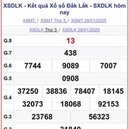 xổ số đak lak hôm nay