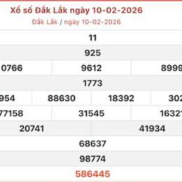 xổ số đắk lắk ngày 10 tháng 02