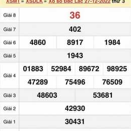 xổ số đắk lắk ngày 10 tháng 03