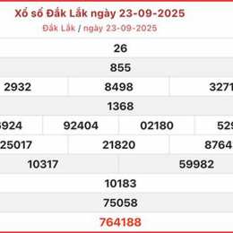 xổ số đắk lắk ngày 23 tháng 09