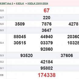 xổ số đắk lắk ngày 23 tháng 6 năm 2026