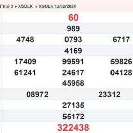 xổ số đắk lắk ngày 27 tháng 1 năm 2026
