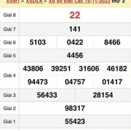 xổ số đắk lắk ngày 29 tháng 9