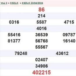 xổ số đắk lắk ngày 30 tháng 6 năm 2026