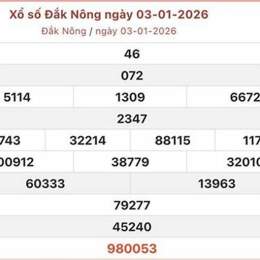 xổ số đắk nông ngày 10 tháng 01