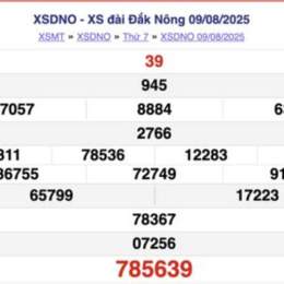xổ số đắk nông ngày 16 tháng 5