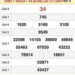 xổ số đắk nông ngày 24 tháng 01
