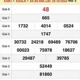 xổ số đắk nông ngày 25 tháng 10