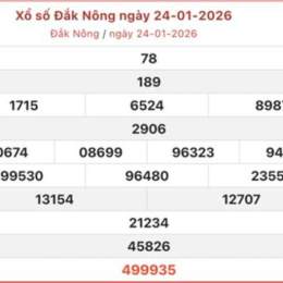 xổ số đắk nông ngày 31 tháng 1