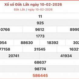 xo so daklak hom nay truc tiep