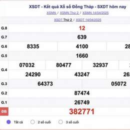 xổ số đồng tháp 8/12