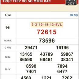 xổ số đồng tháp cà mau ba đài