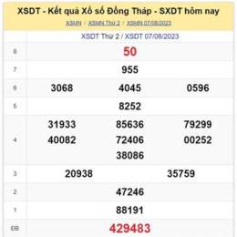 xổ số đồng tháp ngày 14 tháng 9