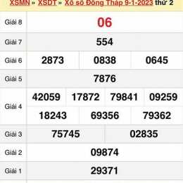 xổ số đồng tháp tuần rồi thứ hai