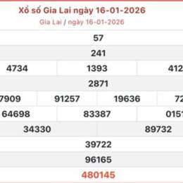 xo so gia lai 30 ngay