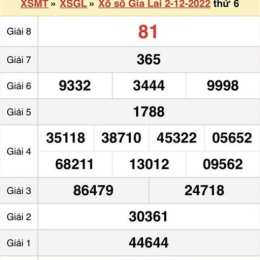 xổ số gia lai ngày 28
