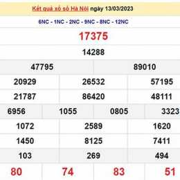 xổ số hà nội 30