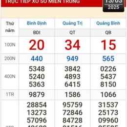 xổ số hà nội hồi chiều
