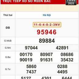 xổ số hà nội miền