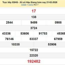 xo so hau giang 21 2