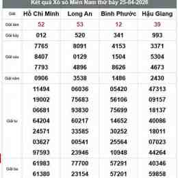 xổ số hậu giang miền nam tuần rồi