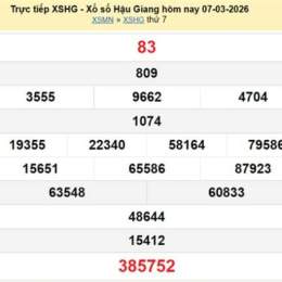xổ số hậu giang ngày 14 tháng 02
