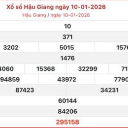 xổ số hậu giang trong tháng