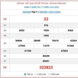 xổ số hcm 20/6