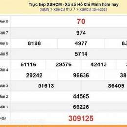 xổ số hồ chí minh 13/4