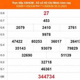 xổ số hồ chí minh ngày 16