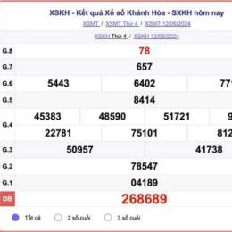 xổ số hôm nay chủ nhật khánh hòa