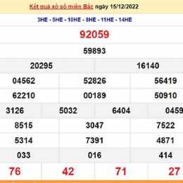 xổ số hôm nay miền bắc thứ 5 hàng tuần