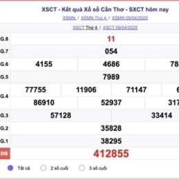 xổ số hôm qua cần thơ
