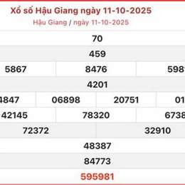 xổ số hôm qua đài hậu giang