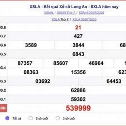 xổ số hôm qua long an