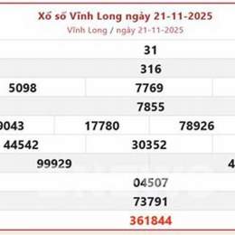 xổ số hôm qua vĩnh long