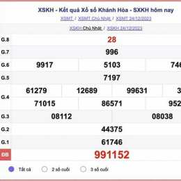 xổ số khánh hòa 24 tháng 12