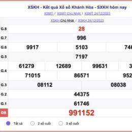 xổ số khánh hòa 24 tháng 5