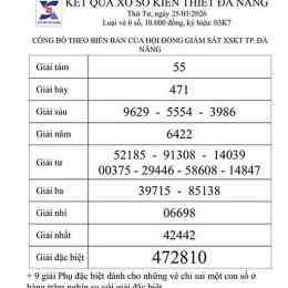 xổ số khánh hòa 25 tháng 03