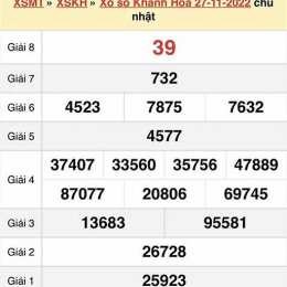 xổ số khánh hòa 30 tháng 8