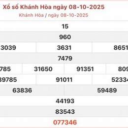 xổ số khánh hòa lâu ra nhất