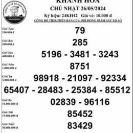 xổ số khánh hòa ngày 20 tháng 5 năm 2026