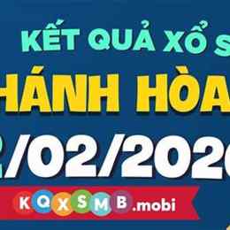 xổ số khánh hòa ngày 22 tháng 03