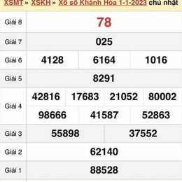 xổ số khánh hòa ngày 4 tháng 1 năm 2026
