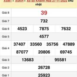 xổ số khánh hòa thứ tư 30 ngày