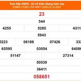 xổ số kiên giang 10 tuần