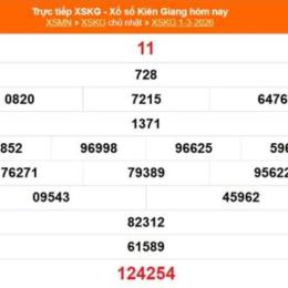 xổ số kiên giang 1/3