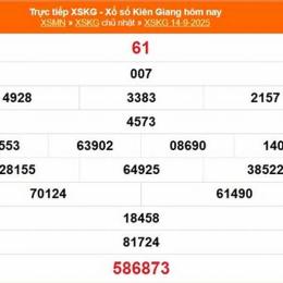 xổ số kiên giang 21 tháng 09