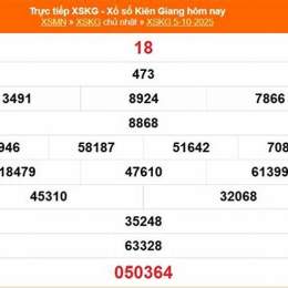 xổ số kiên giang 2/11
