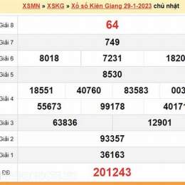 xổ số kiên giang 29/3